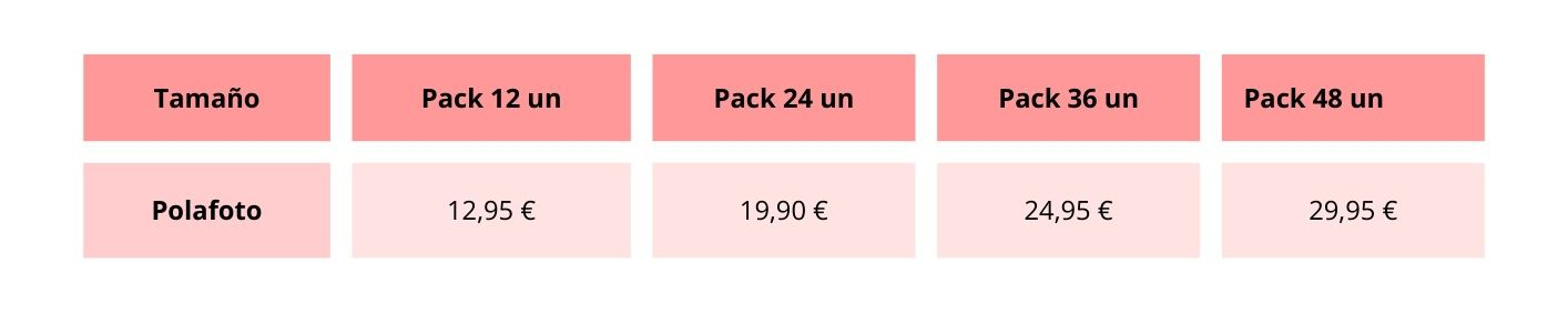 Precios polafoto FotoRicardo