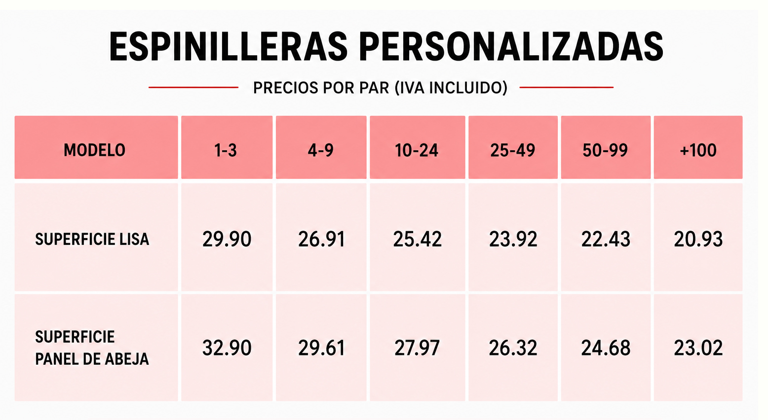 Cargar más Detalles del adjunto precios-de-espinilleras-personalizadas